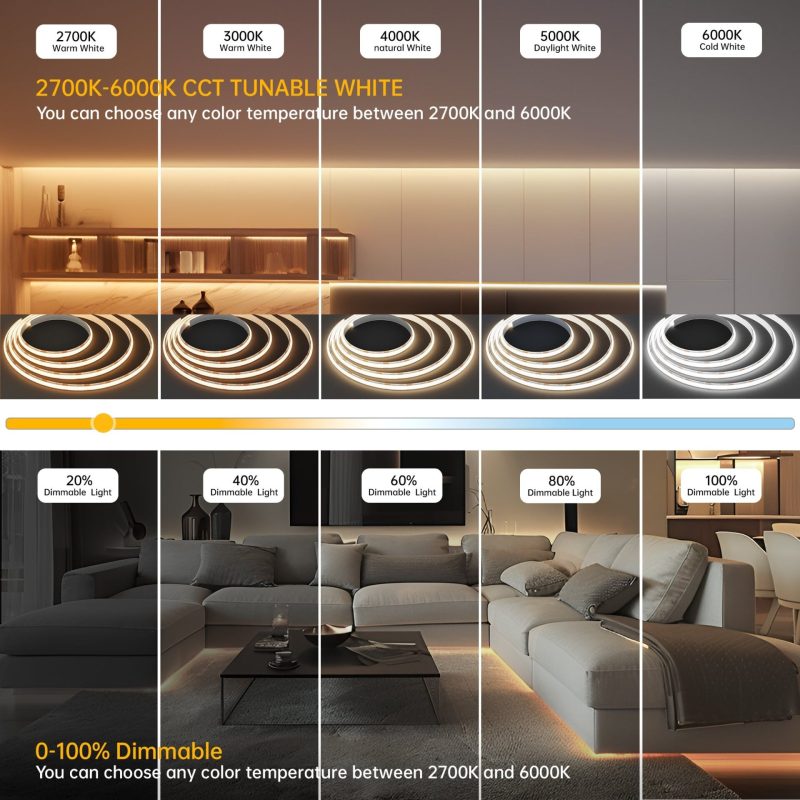 CCT-2 Kit Bandă LED COB CCT – 5 m, 15 W/m, 24 V, Telecomandă și Transformator 72 W