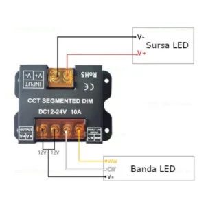 Controler Bandă LED CCT – 12–24 V, 3 Culori, cu Telecomandă 💡Elit's
